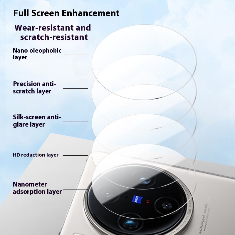 Protector de lente de cámara d - Vivo X200 reseña y precio